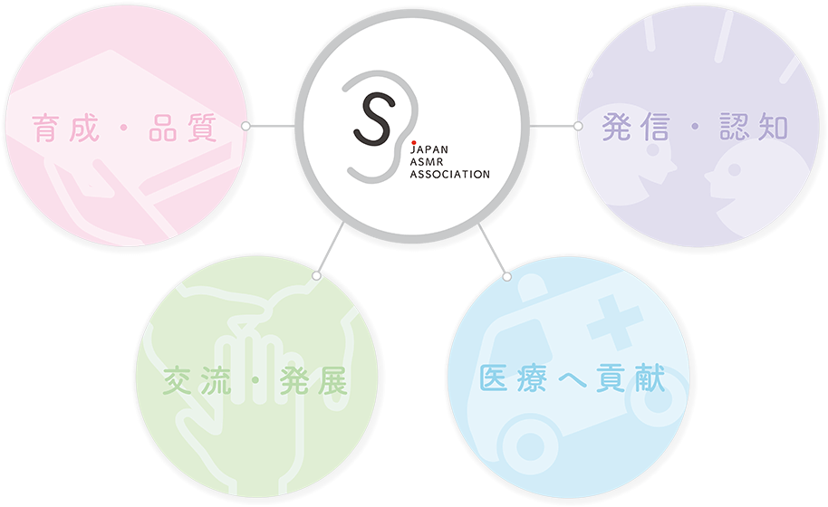 一般社団法人日本ASMR協会では、倫理規定や情報の自主開示基準を遵守しASMRの発展に力を入れた事業を行います。